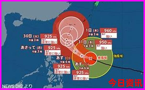 北戴河亲子游攻略